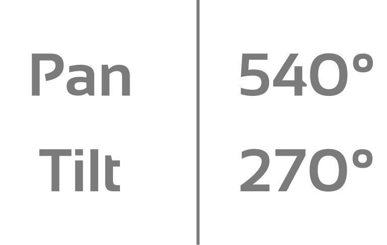 Pan and Tilt